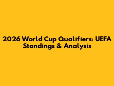 2026 World Cup Qualifiers: UEFA Standings & Analysis
