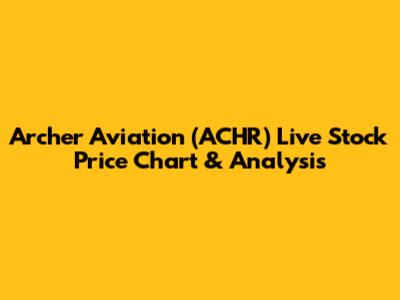 Archer Aviation (ACHR) Live Stock Price Chart & Analysis