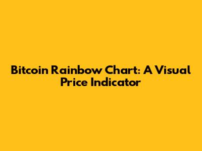Bitcoin Rainbow Chart: A Visual Price Indicator