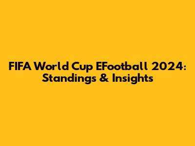 FIFA World Cup EFootball 2024: Standings & Insights