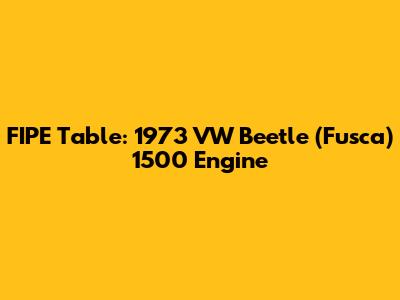 FIPE Table: 1973 VW Beetle (Fusca) 1500 Engine