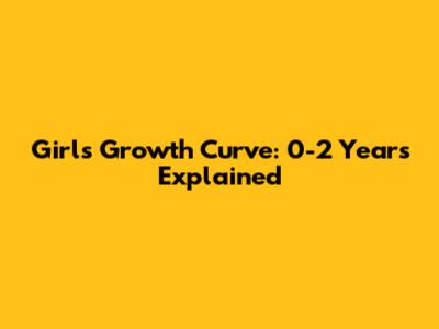 Girl's Growth Curve: 0-2 Years Explained