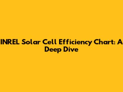 INREL Solar Cell Efficiency Chart: A Deep Dive