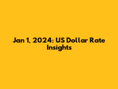 Jan 1, 2024: US Dollar Rate Insights