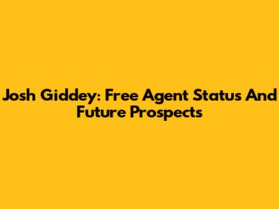 Josh Giddey: Free Agent Status And Future Prospects