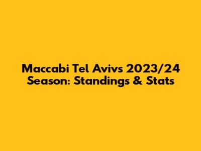 Maccabi Tel Aviv's 2023/24 Season: Standings & Stats