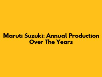 Maruti Suzuki: Annual Production Over The Years
