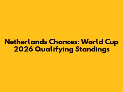 Netherlands' Chances: World Cup 2026 Qualifying Standings