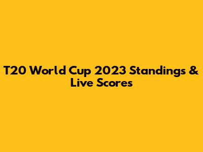T20 World Cup 2023 Standings & Live Scores