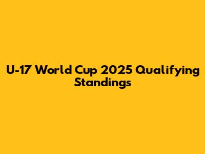 U-17 World Cup 2025 Qualifying Standings