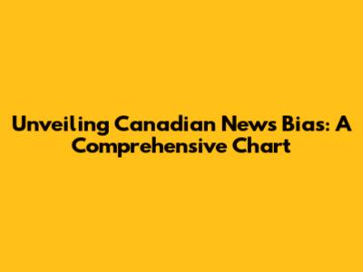 Unveiling Canadian News Bias: A Comprehensive Chart